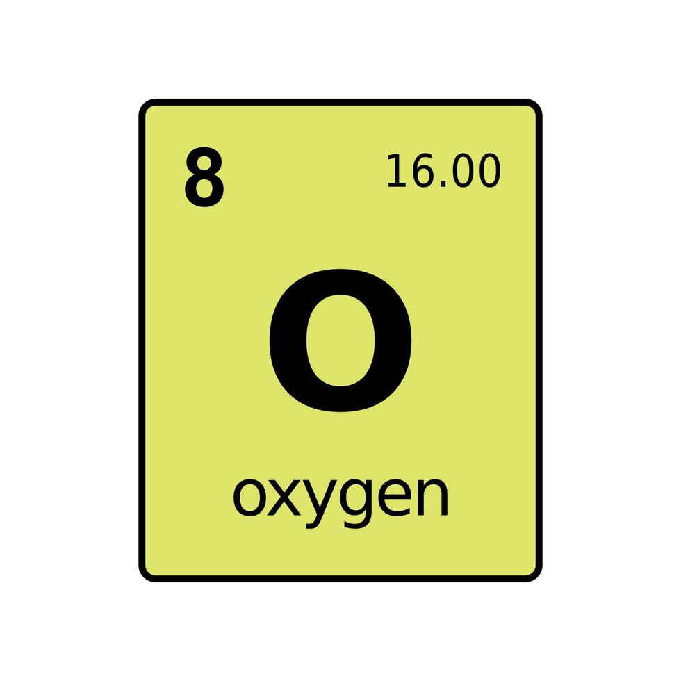 scheikundig element van periodiek systeem. vector