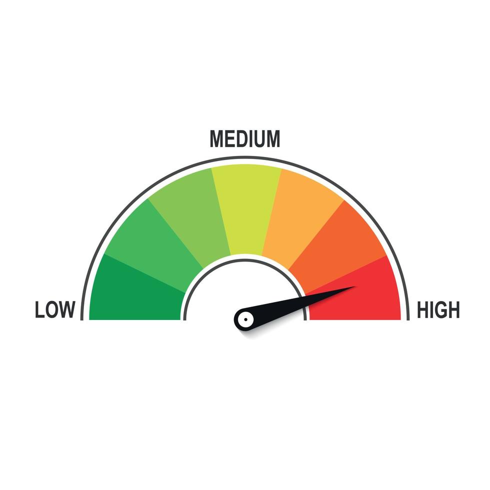 hoog risico meter. vector illustratie