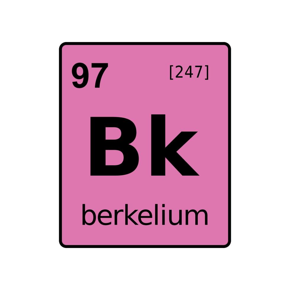 scheikundig element van periodiek systeem. vector