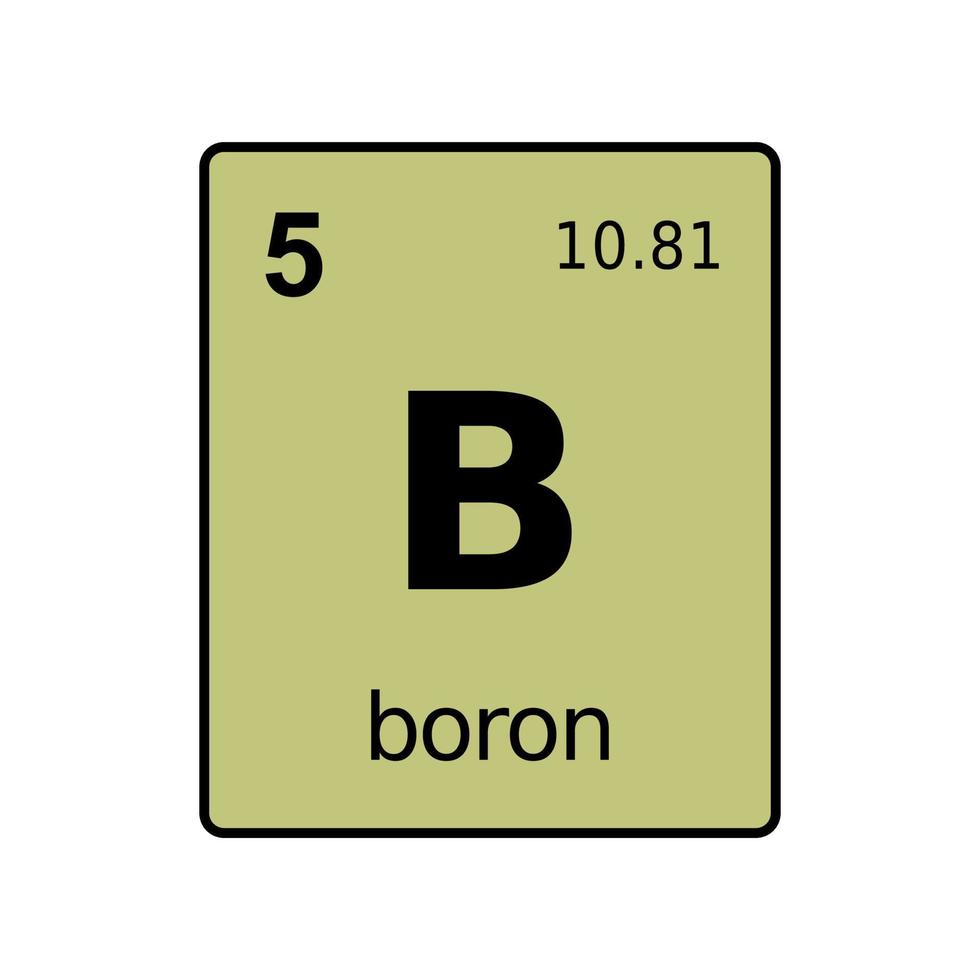 scheikundig element van periodiek systeem. vector