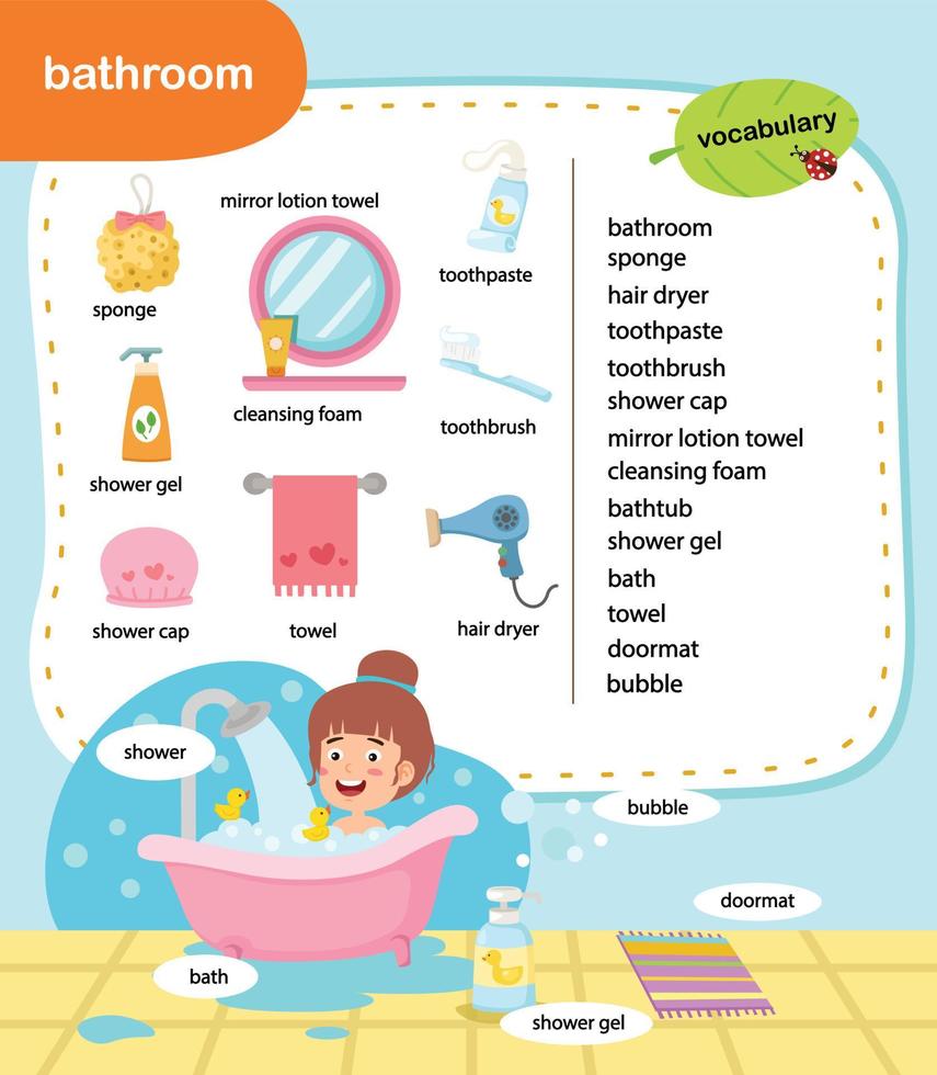 onderwijs woordenschat badkamer vectorillustratie vector