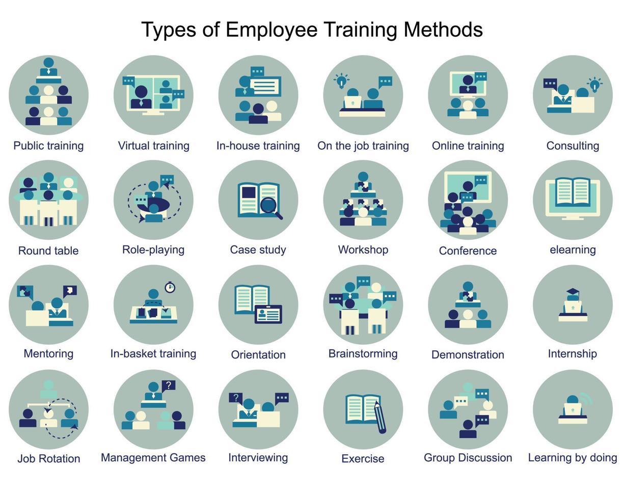 soorten werknemers trainingsmethoden pictogram vector