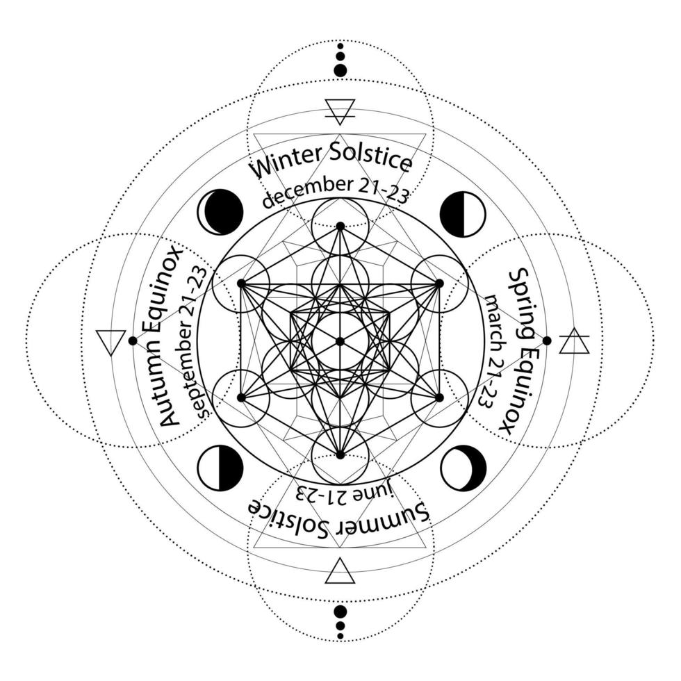 zonnewende en equinox cirkel gestileerd als lineair geometrisch ontwerp met zwarte dunne lijnen op een witte achtergrond met datums en namen, vier elementen, lucht, vuur, water, aarde-symbool. vector illustratie