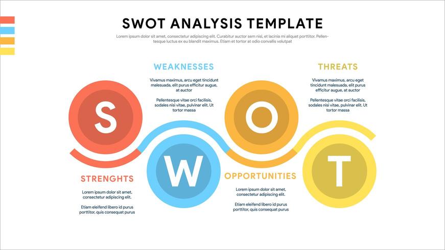 SWOT strategische planningstechnieksjabloon vector