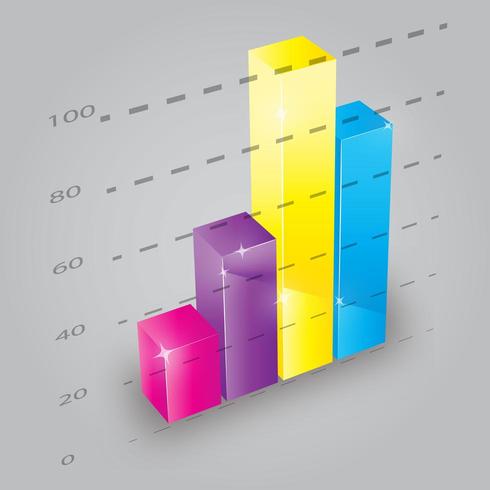 Kleurrijke 3D-staafdiagram vector