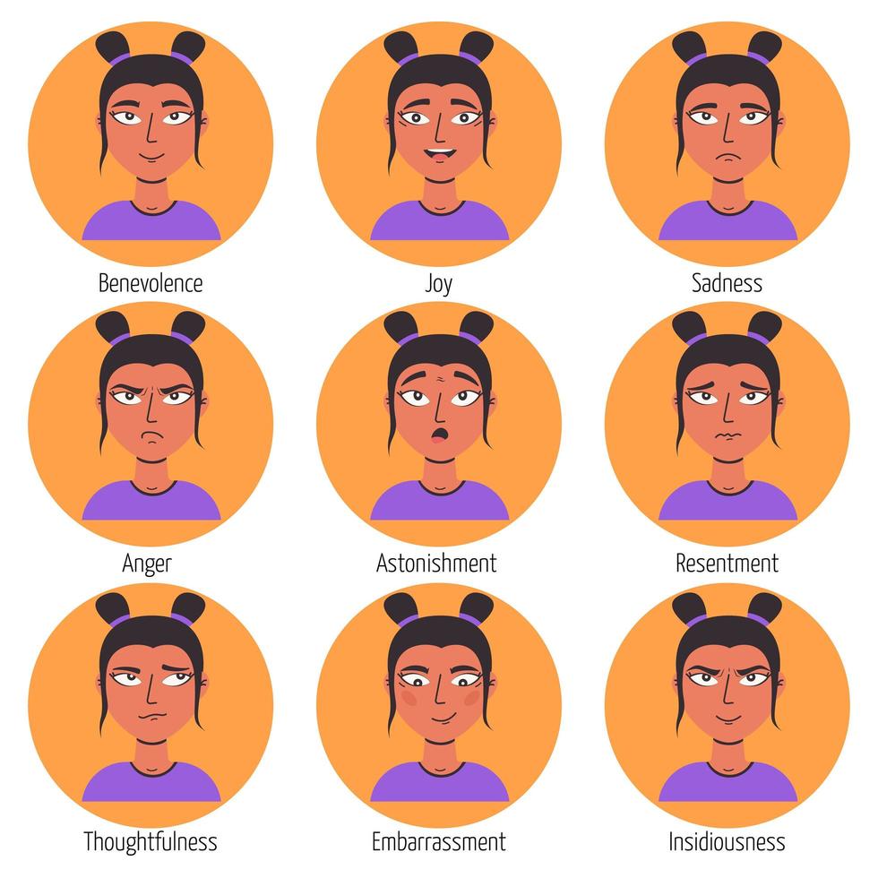 set van verschillende emoties van een vrouwelijk personage. gezichtsuitdrukking. set van jonge vrouw gevoelens. mooi vrouwenportret. vrouw avatar, emoji vector