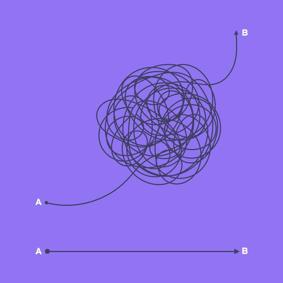 complexe en gemakkelijke eenvoudige manier van punt a naar b vectorillustratie. vector