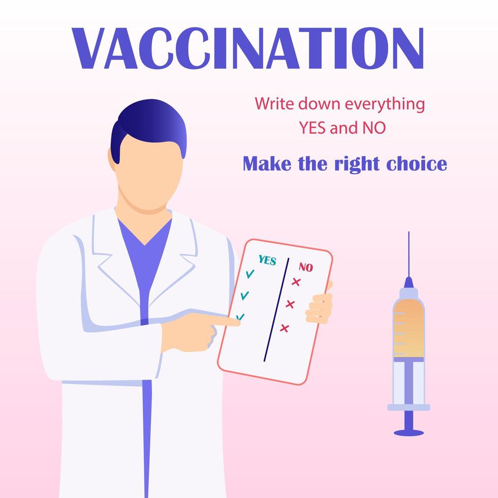 geen vaccinatie. covid-19 virusvaccin poster. poster voor het nemen van een beslissing over vaccinatie. arts toont formulier met kolommen ja en nee. inscriptie noteer alle ja en nee. Maak de goede keuze vector