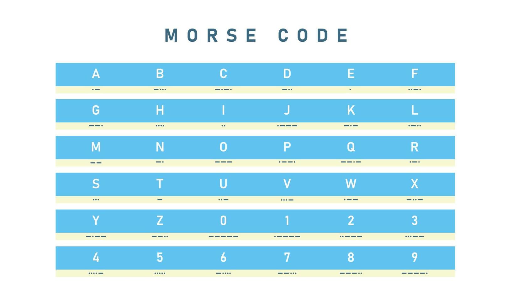 internationale morsecode alfabet lijn icoon. vector