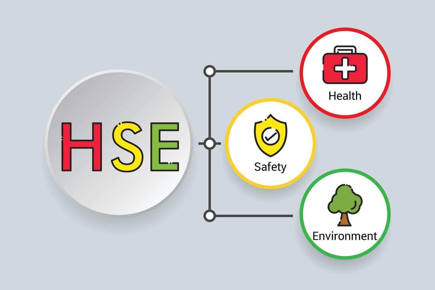 hse-concept, acroniem voor gezondheidsveiligheid, vectorpictogramontwerp vector