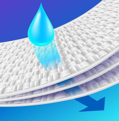 Waterdruppels op drie lagen stof vector