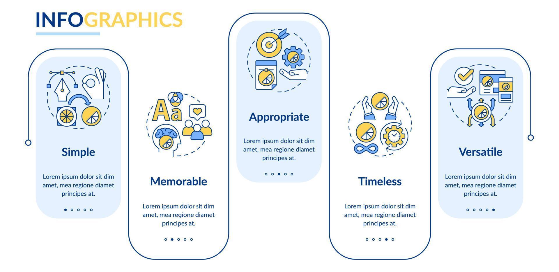 juiste logo ontwerp kenmerken rechthoek infographic sjabloon. datavisualisatie met 5 stappen. proces tijdlijn info grafiek. workflowlay-out met lijnpictogrammen. talloze pro-bold, reguliere lettertypen gebruikt vector