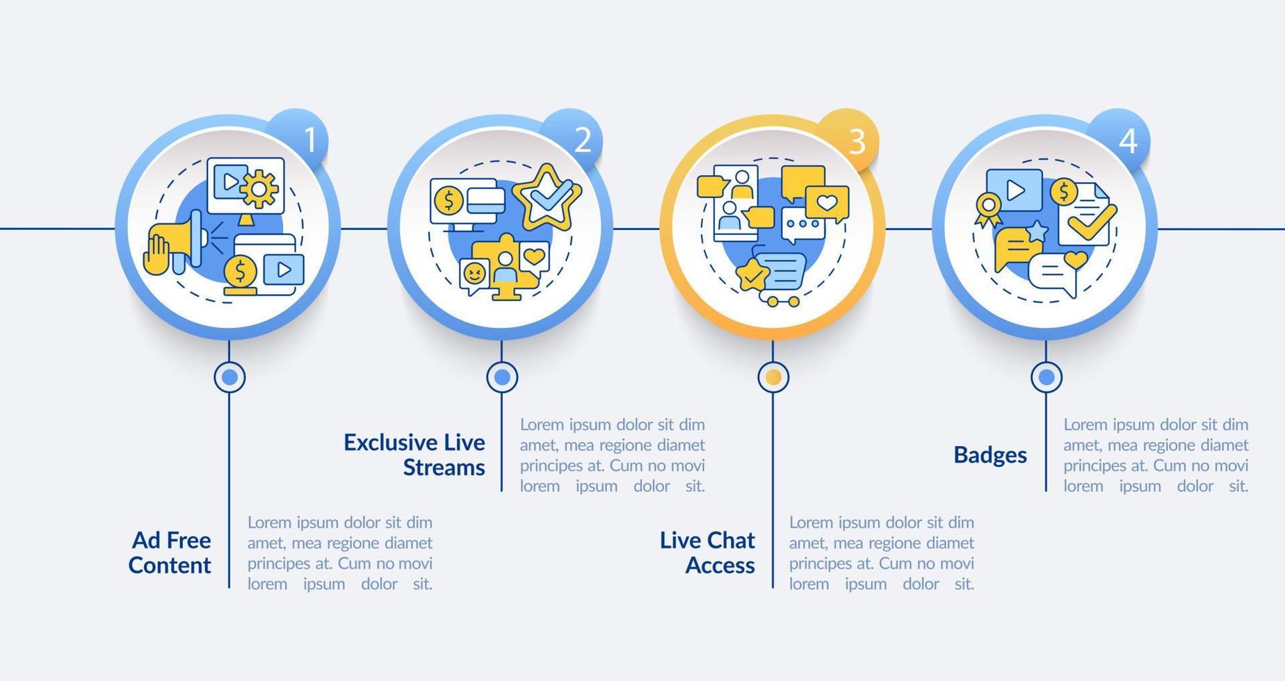 betaald abonnement beschikt over cirkel infographic sjabloon. datavisualisatie met 4 stappen. proces tijdlijn info grafiek. workflowlay-out met lijnpictogrammen. Lato-bold, reguliere lettertypen gebruikt vector