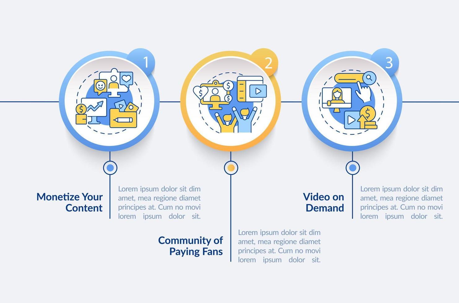 hoe u geld kunt verdienen met een infographic sjabloon voor abonnementscirkels. datavisualisatie met 3 stappen. proces tijdlijn info grafiek. workflowlay-out met lijnpictogrammen. lato-bold, gewone lettertypen gebruikt vector