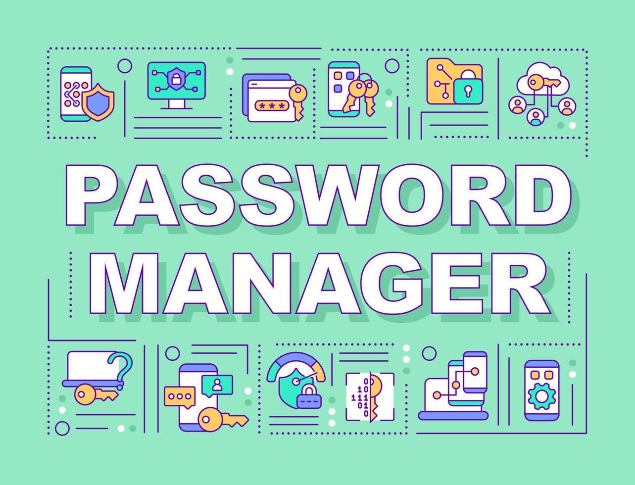 wachtwoordmanager die de banner van informatiewoordconcepten beschermt. infographics met lineaire pictogrammen op groene achtergrond. geïsoleerde creatieve typografie. vector overzicht kleur illustratie met tekst