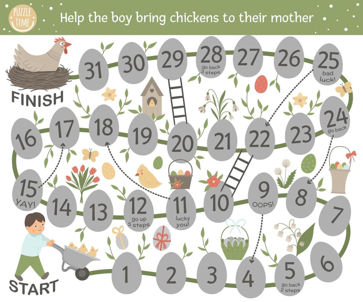 Paas-avonturenbordspel voor kinderen met schattige karakters en traditionele symbolen. educatief bordspel voor de voorjaarsvakantie. help de jongen om kippen naar hun moeder te brengen. vector