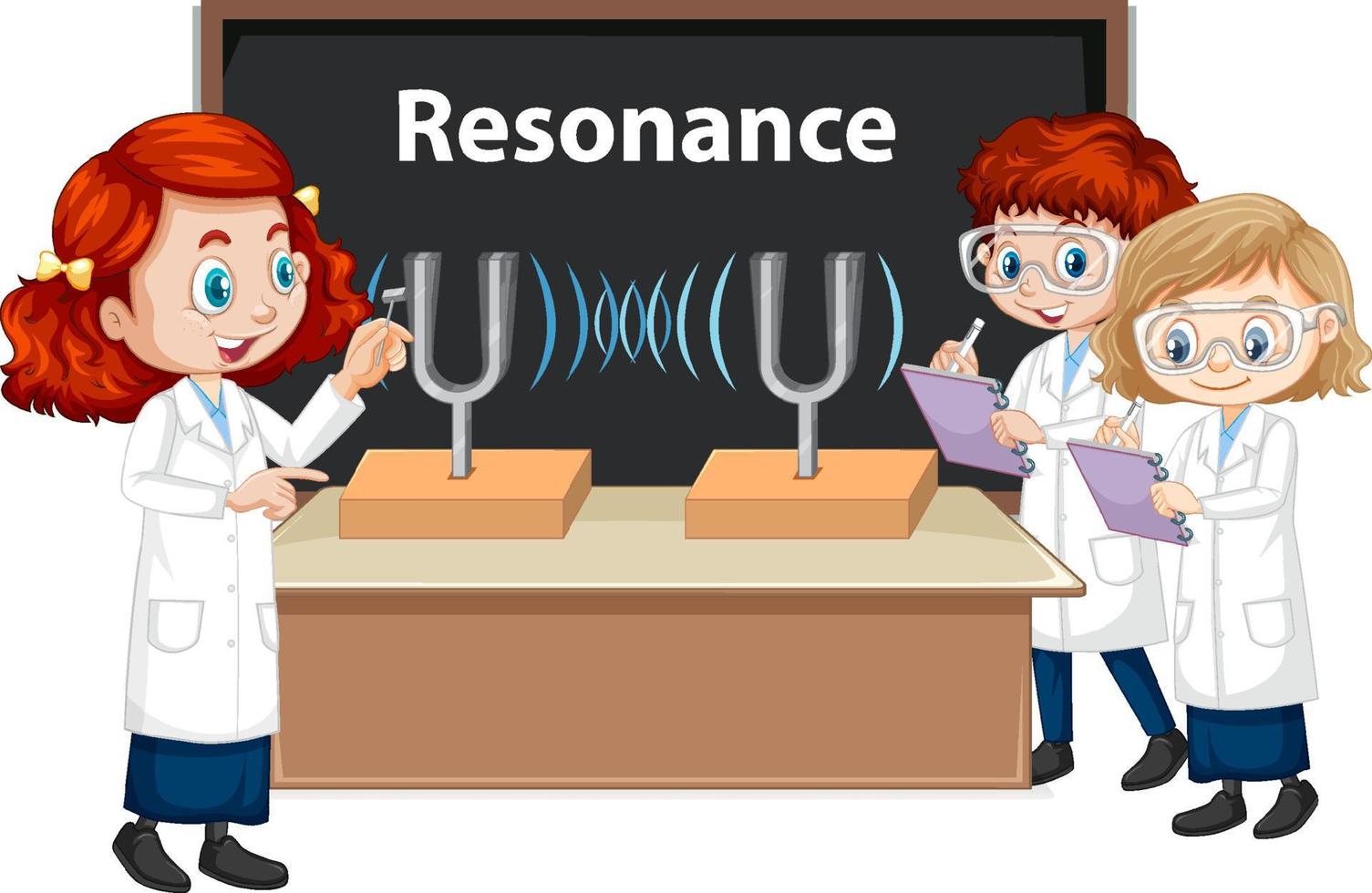 resonantie wetenschappelijk experiment voor onderwijs vector