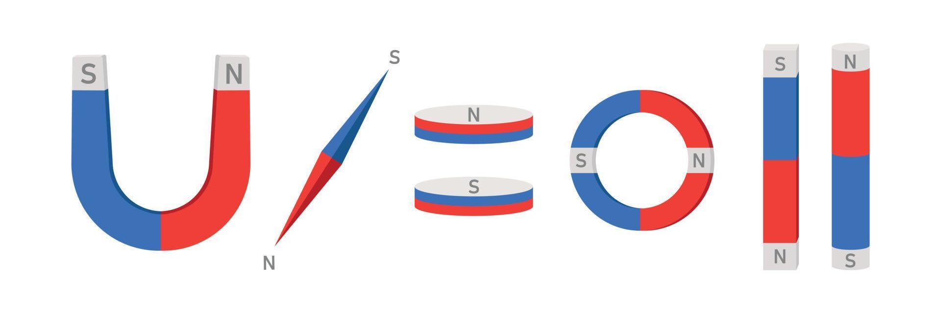 gemeenschappelijke magneet set. u-vorm, schijf, staaf, cilinder, ring. vector