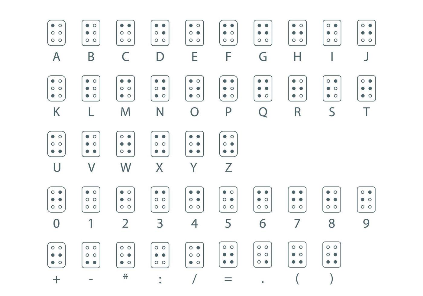 braille alfabet letters. tactiel schrijfsysteem dat wordt gebruikt door mensen met een visuele handicap. vector illustratie