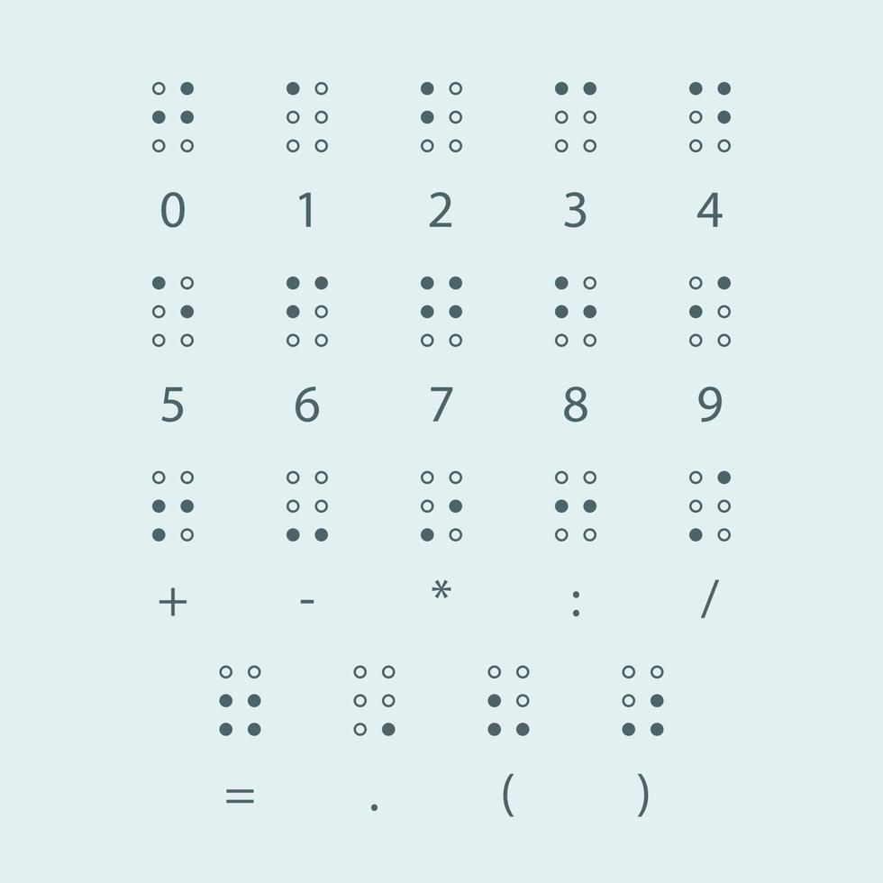 braille nummers. tactiel schrijfsysteem dat wordt gebruikt door mensen met een visuele handicap. vectorillustratie op witte achtergrond vector