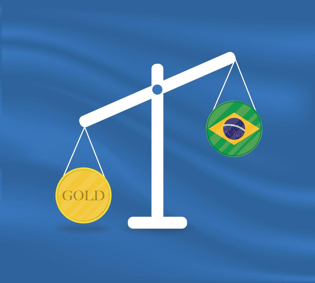 munt rond geel goud op weegschaal en de economiesaldi van het land van brazilië. goud stijgt, de valutawaarde van het land daalt. geldwaarde en koopkrachtverandering. vector