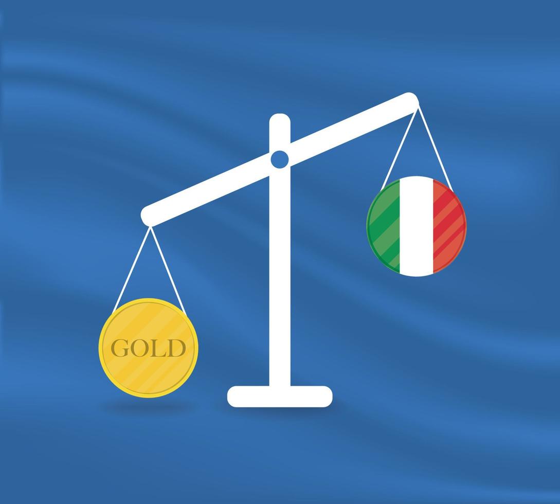 munt rond geel goud op weegschaal en de economiesaldi van het land van italië. goud stijgt, de valutawaarde van het land daalt. geldwaarde en koopkrachtverandering. vector