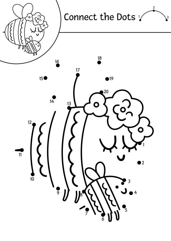 vector moederdag punt-naar-punt en kleur activiteit met schattige baby hommel en moeder. voorjaarsvakantie verbind het stippenspel voor kinderen met grappig bosinsect. bos kleurplaat voor kinderen.