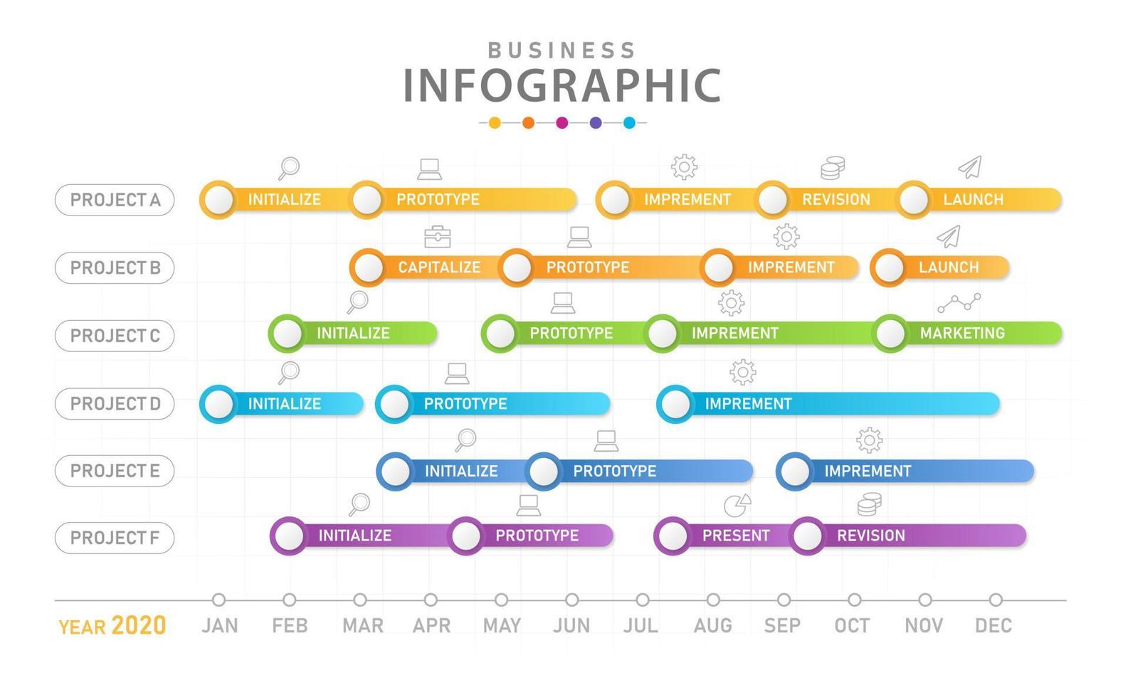 infographic sjabloon moderne tijdlijn diagram kalender met Grantt grafiek. vector