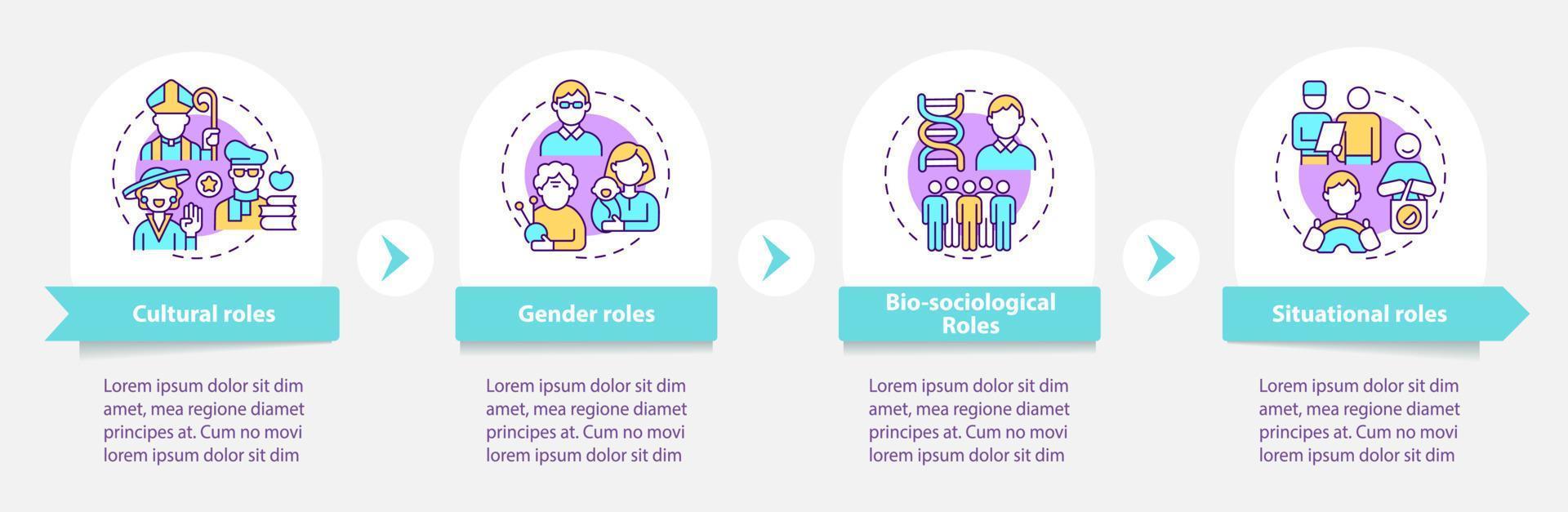 sociale rollen vector infographic sjabloon. positie in de ontwerpelementen van het ontwerp van de presentatie van de gemeenschap. datavisualisatie met 4 stappen. proces tijdlijn info grafiek. workflowlay-out met lijnpictogrammen