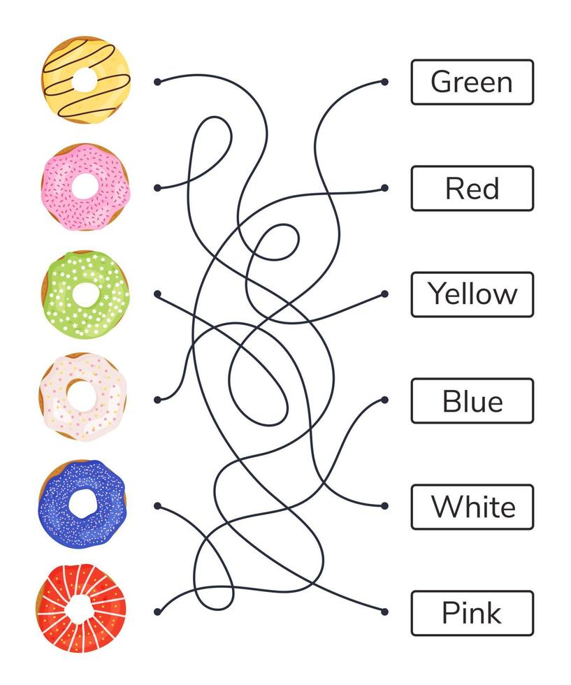 doolhofspel voor kinderen in de kleuter-, school- en voorschoolse leeftijd. labyrint. kleuren. donuts. vector