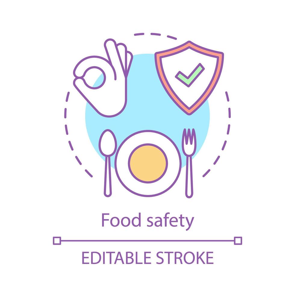 voedselveiligheid en kwaliteit concept icoon. gezonde voeding, eten, dieet idee dunne lijn illustratie. voedsel gevaren. veilige maaltijdbereiding. vector geïsoleerde overzichtstekening. bewerkbare streek