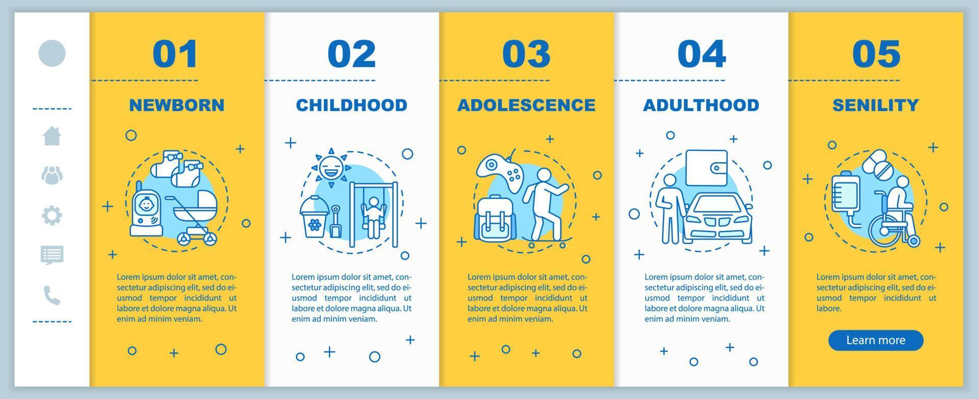 menselijke levenscyclus onboarding mobiele webpagina's vector sjabloon. responsief smartphone-website-interface-idee met lineaire illustraties. volwassenheid, seniliteit webpagina walkthrough stap schermen. kleur concept