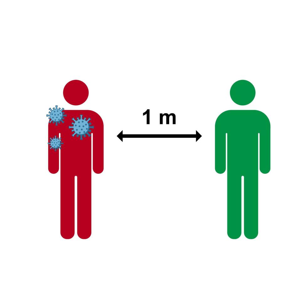 coronavirus quarantaine concept. blijf thuis en houd sociale afstand. illustratie van thuisblijven en sociale afstand bewaren vector