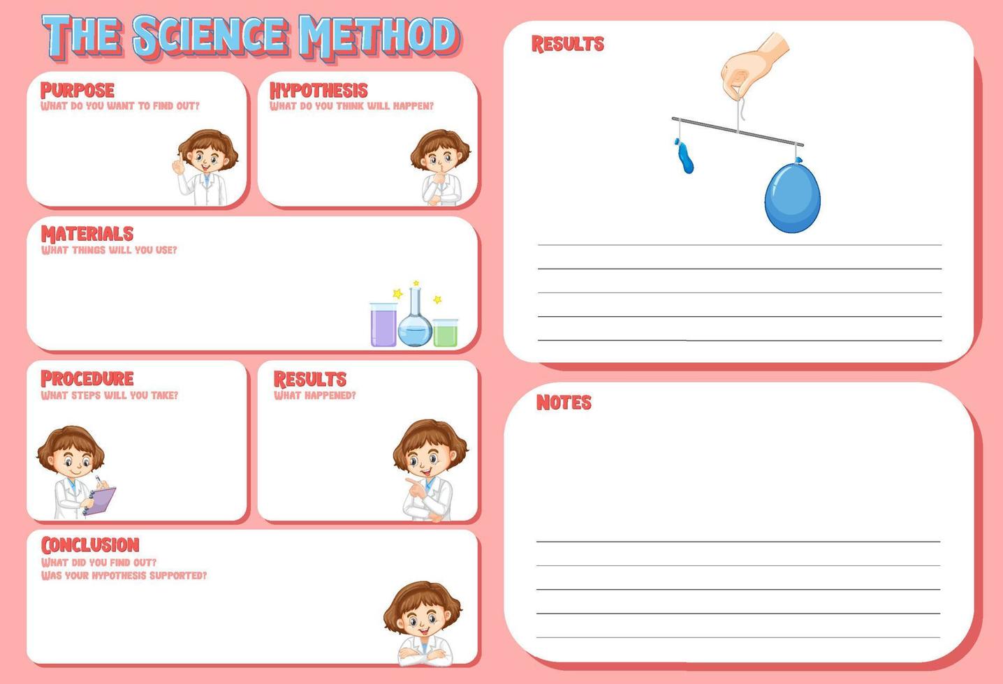 het werkblad van de wetenschappelijke methode voor kinderen vector