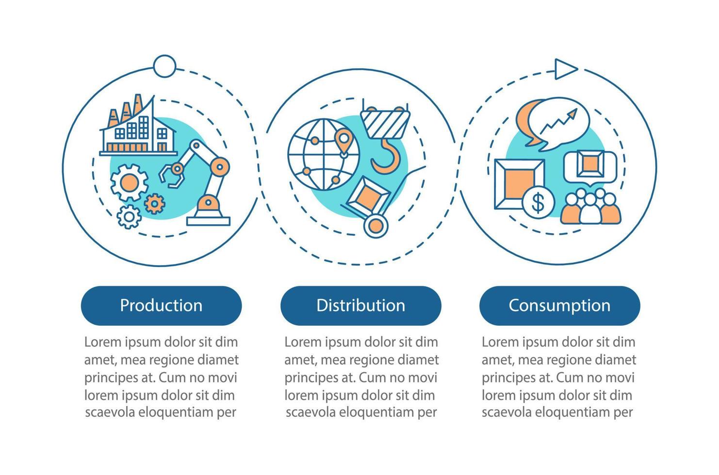 industriële sector vector infographic sjabloon. fabricage. productie, distributie, consumptie. datavisualisatie met drie stappen en opties. proces tijdlijn grafiek. workflow-indeling