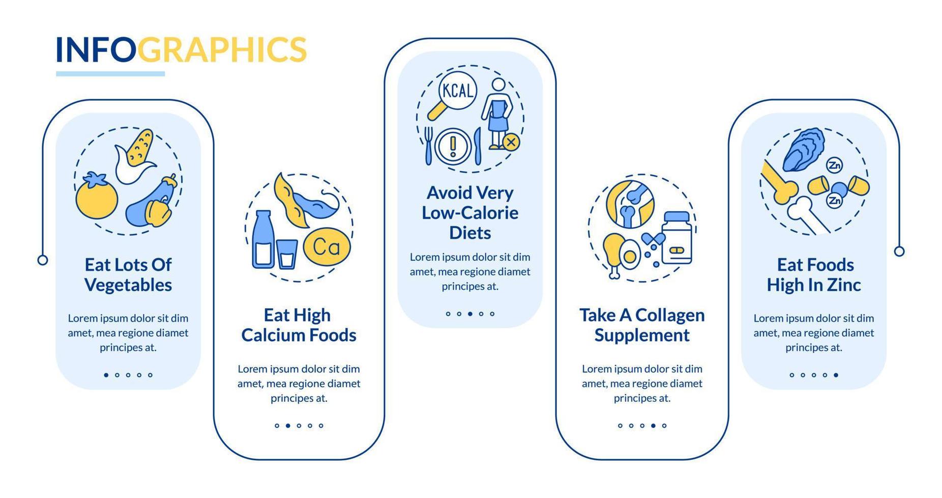 behoud van gezonde gewrichten en botten rechthoek infographic sjabloon. datavisualisatie met 5 stappen. proces tijdlijn info grafiek. workflowlay-out met lijnpictogrammen. Lato-bold, reguliere lettertypen gebruikt vector