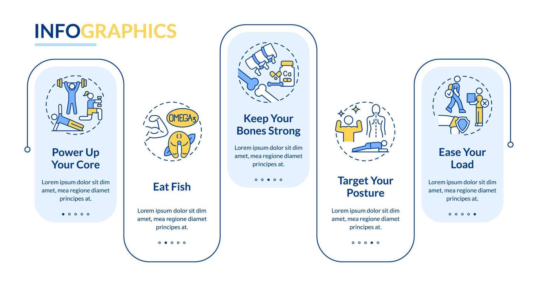 natuurlijke verlichting van artritis pijn adviseert rechthoek infographic sjabloon. datavisualisatie met 5 stappen. proces tijdlijn info grafiek. workflowlay-out met lijnpictogrammen. Lato-bold, reguliere lettertypen gebruikt vector