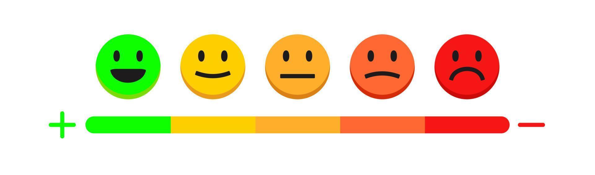 feedback schaal emoji vector