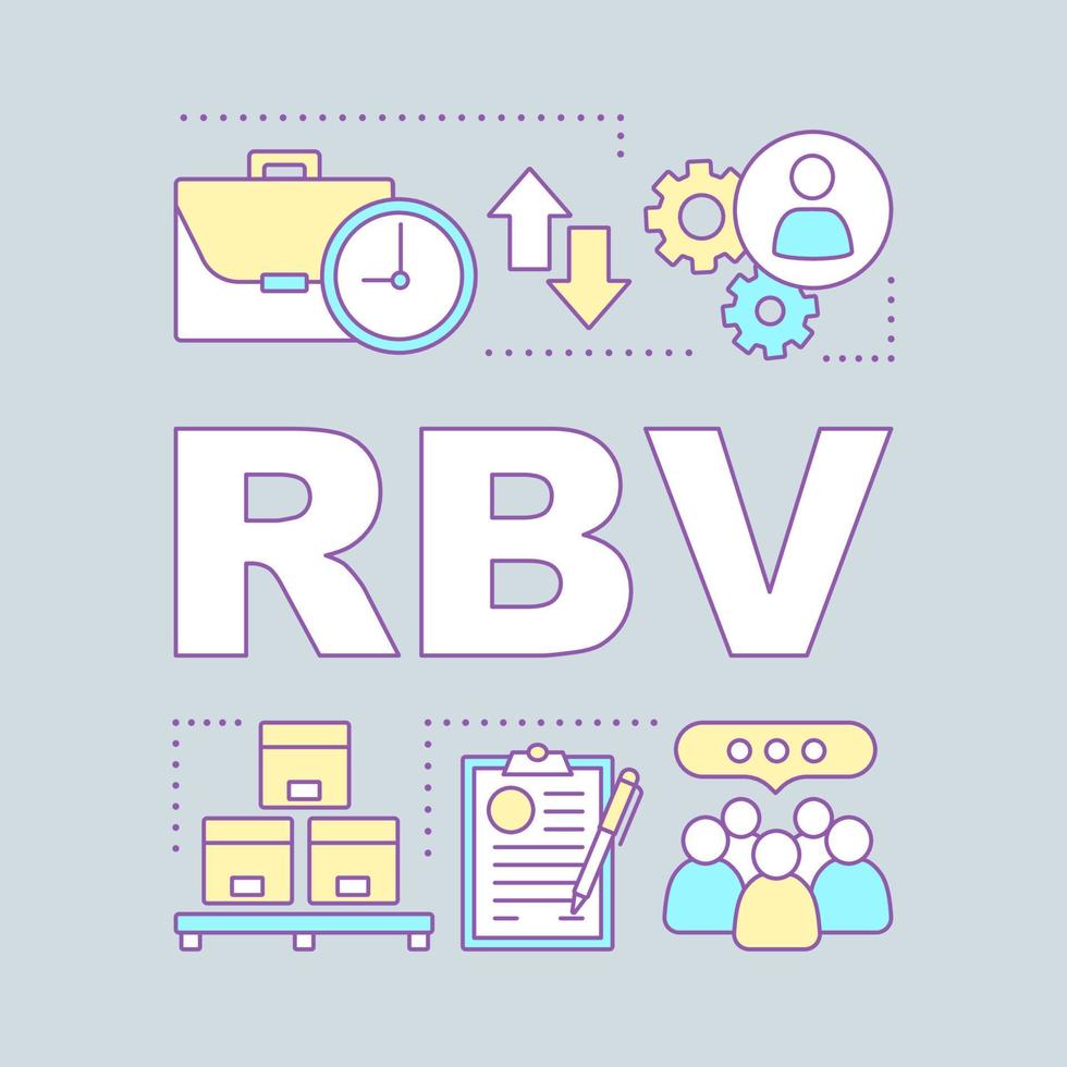 rbv woord concepten banner. resource gebaseerde weergave. strategische middelen. verdeling. marketing. consumentisme. geïsoleerde belettering typografie idee met lineaire pictogrammen. vector overzicht illustratie