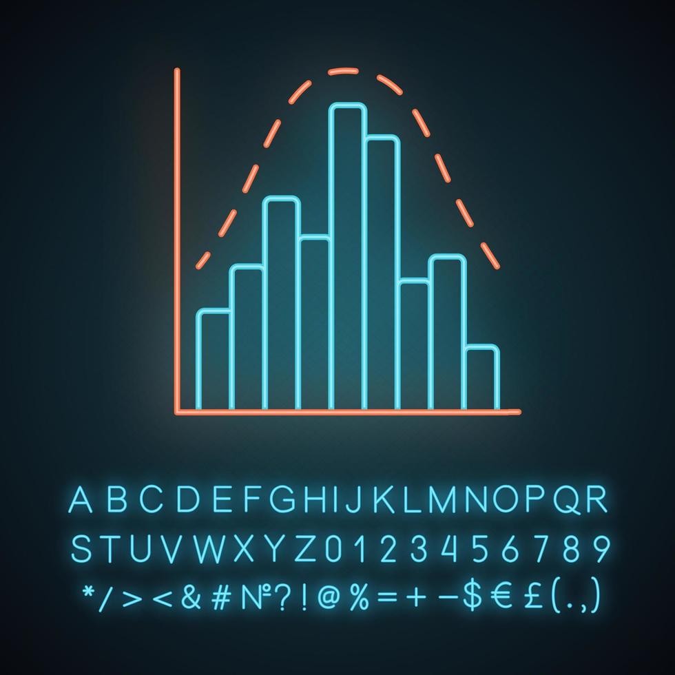 histogram neonlicht icoon. diagram. zakelijke handelsinformatie. financiële analyses. statistische gegevens. rapport in zichtbare vorm. gloeiend bord met alfabet, cijfers en symbolen. vector geïsoleerde illustratie