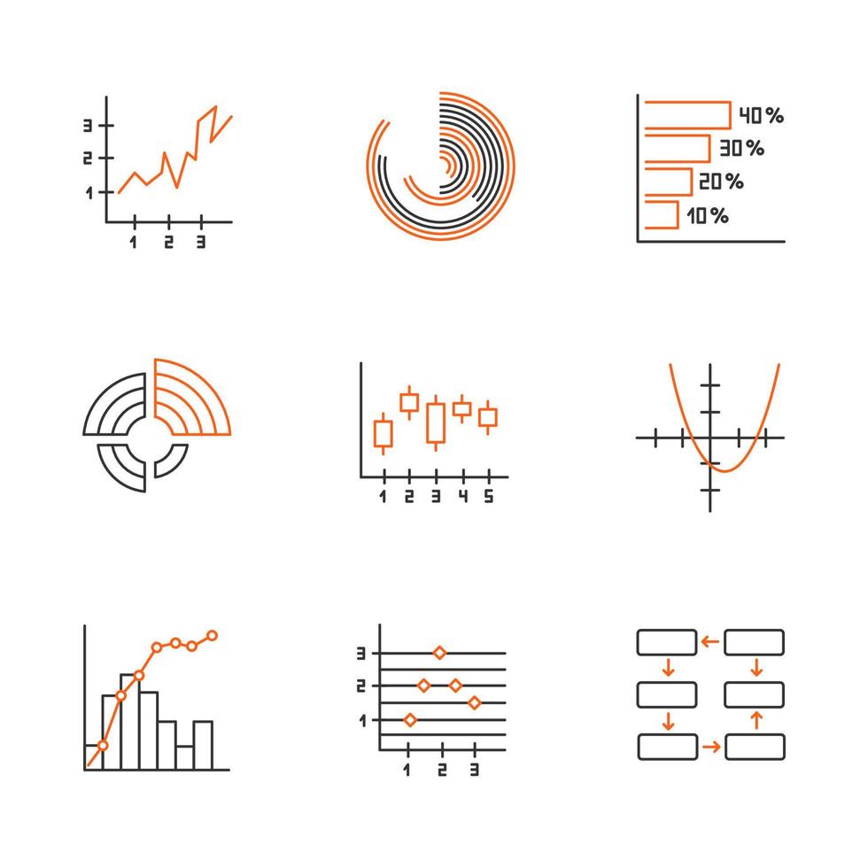 grafiek en grafiek lineaire pictogrammen instellen. histogram. functie curve. diagram. pareto-curve. figuur grafiek. dataverbinding. dunne lijn contour symbolen. geïsoleerde vectoroverzichtsillustraties. bewerkbare streek vector