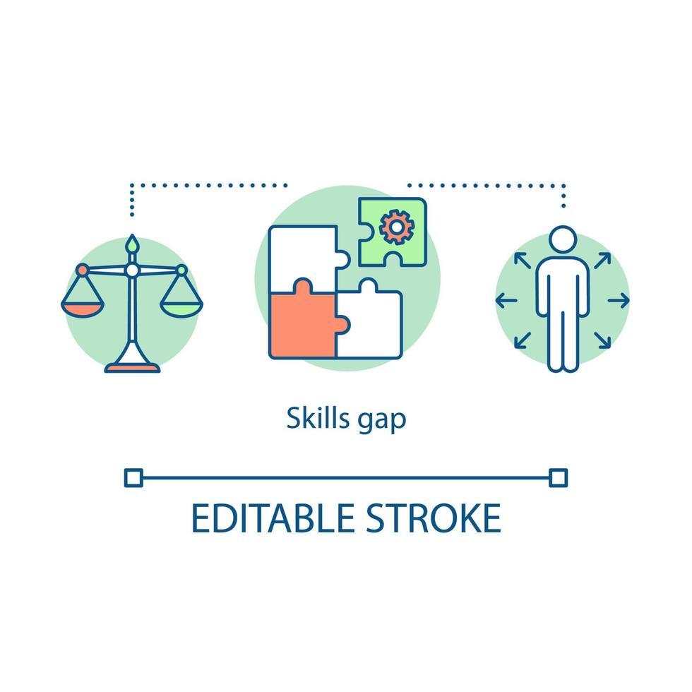 vaardigheden kloof concept icoon. gebrek aan kennis en ervaring idee dunne lijn illustratie. voorbereiding op het arbeidsproces. test taak. coaching van medewerkers. vector geïsoleerde overzichtstekening. bewerkbare streek