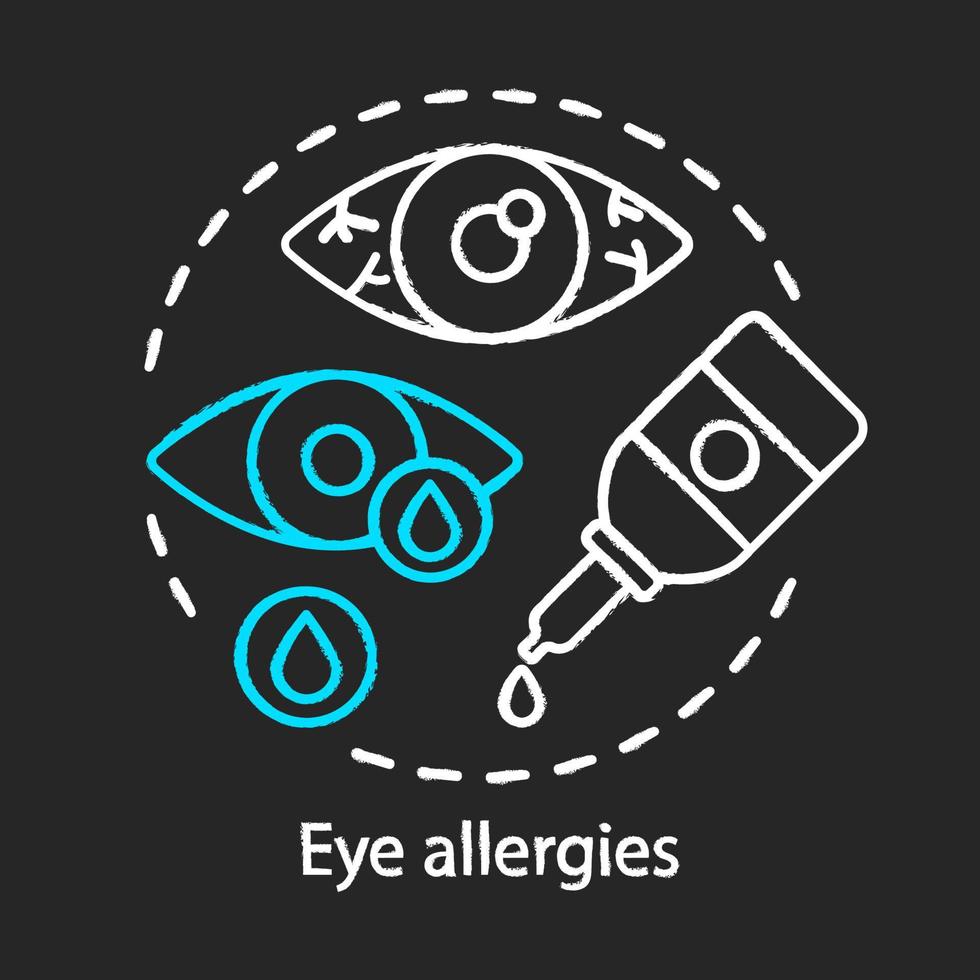 oog allergieën krijt concept icoon. allergische conjunctivitis idee. seizoensgebonden lente, zomer pollenallergie symptoom. bloeddoorlopen oog. vector geïsoleerde schoolbordillustratie