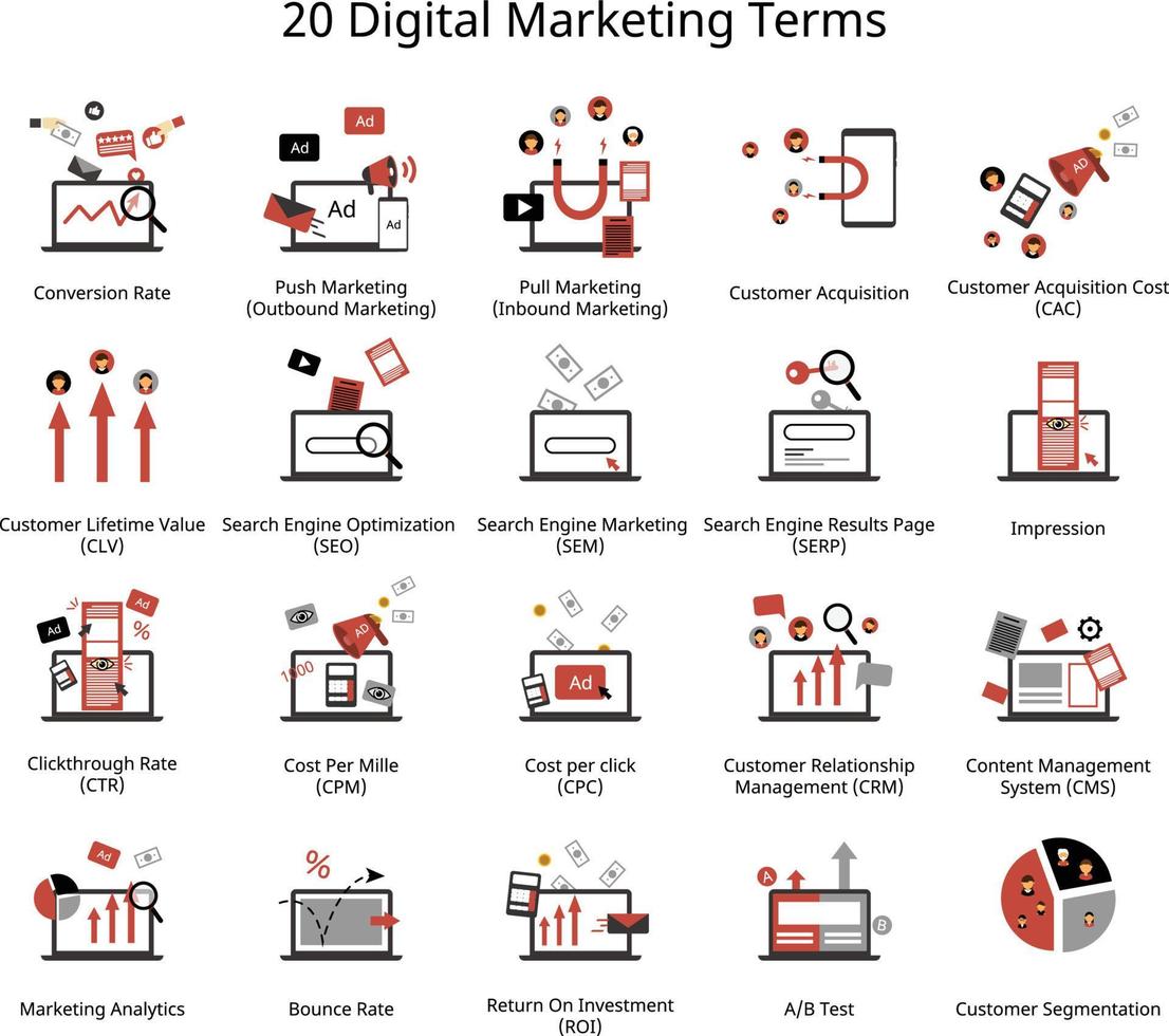 top 20 digitale marketingtermen in plat pictogram voor marketeer vector