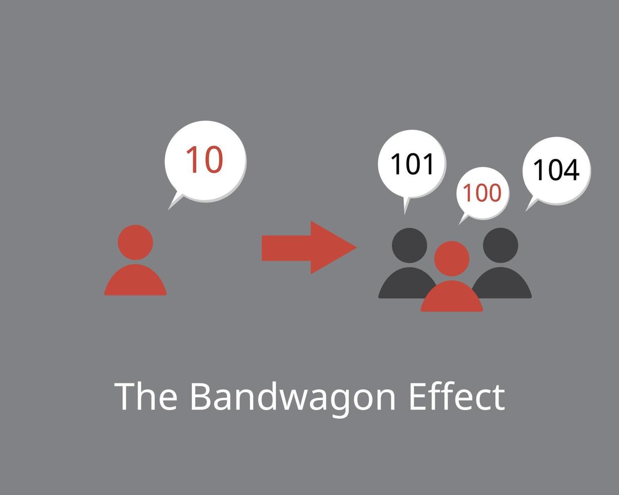 het bandwagon-effect waarbij mensen iets vooral doen omdat andere mensen het doen vector