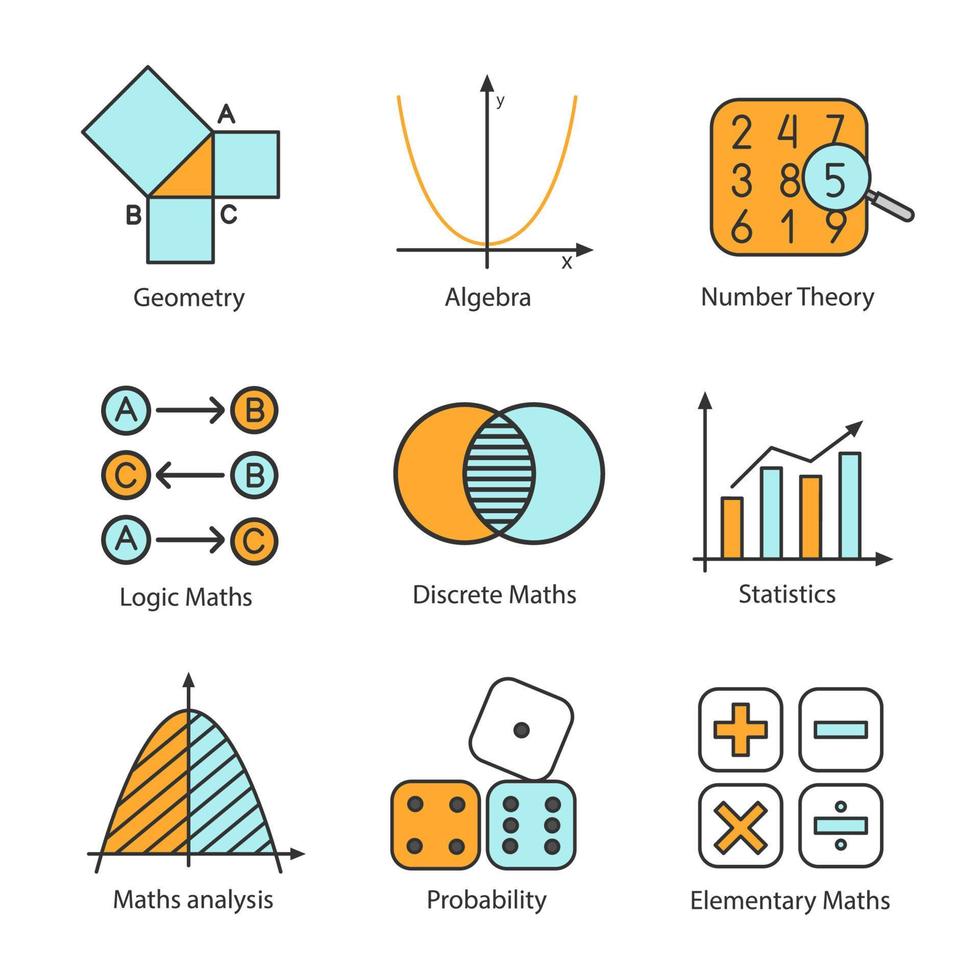 wiskunde gekleurde pictogrammen instellen. algebra en meetkunde. logica, discrete, elementaire wiskunde, statistiek, getal- en kanstheorieën. geïsoleerde vectorillustraties vector