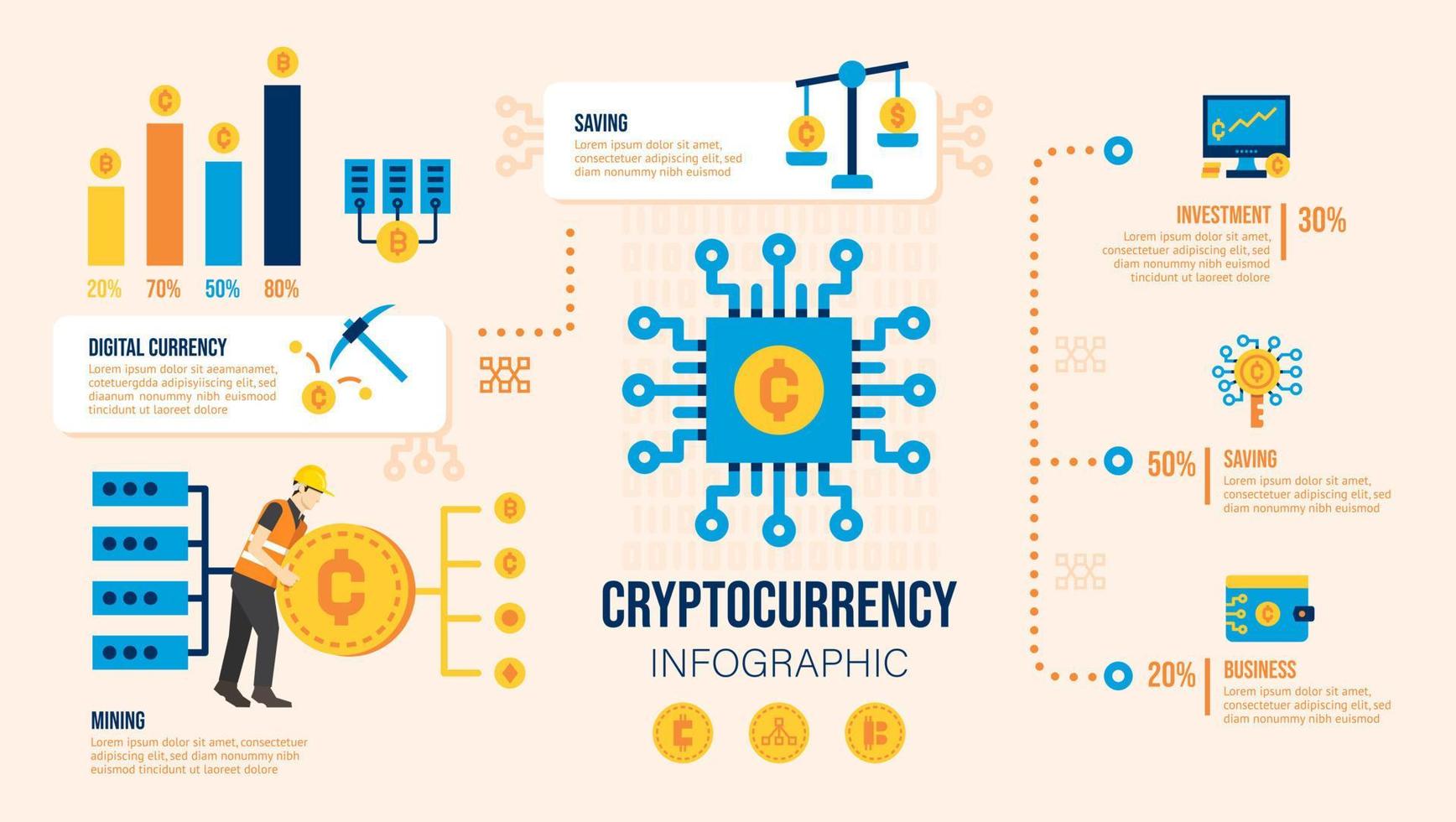 cryptocurrency-mining, blockchain-technologie, bewijs van inzet en portemonnee. zakelijke infographic sjabloon. ontwerpvector. vector