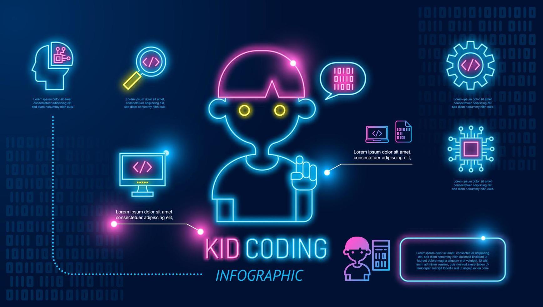 kind codering infographic pictogram neon. jongen programmeren op laptop in computertaal. kinderen leren kinderen coderen school. leren om computer- en mobiele telefoon-apps te maken. vector