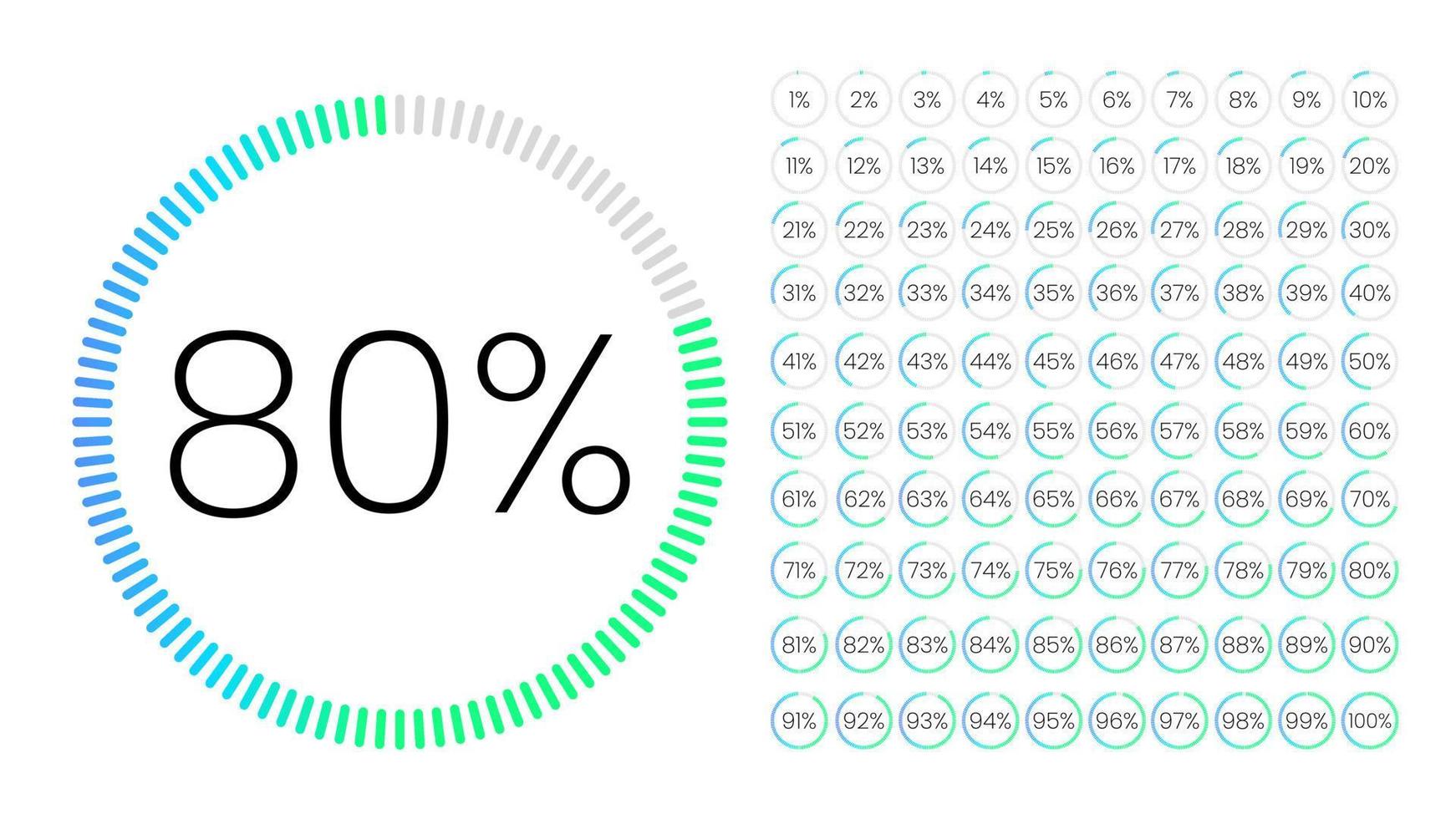 set cirkelpercentagemeters van 0 tot 100 voor infographic, gebruikersinterfaceontwerp ui. kleurrijke cirkeldiagram downloaden voortgang van blauw naar groen op witte achtergrond. cirkel diagram vector. vector