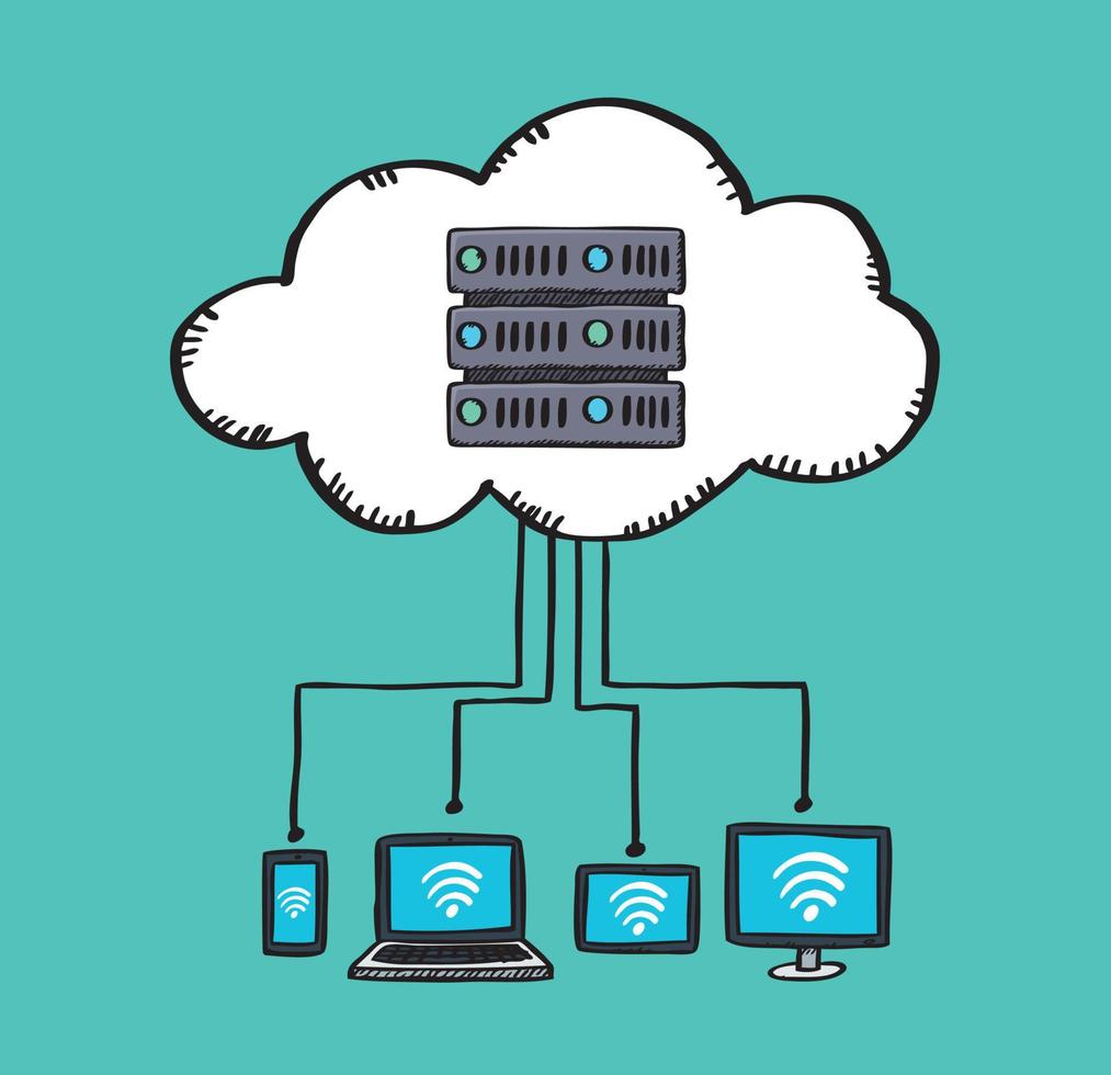 vectorillustratie van het aansluiten van meerdere apparaten op een cloudserver. schets stijl illustratie. vector